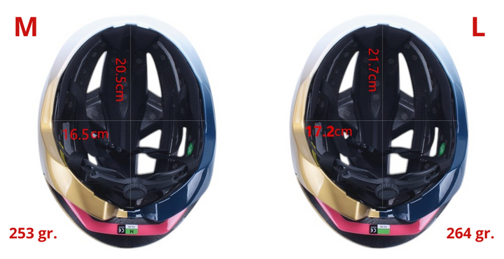 HJC FURION racercykelhjälm