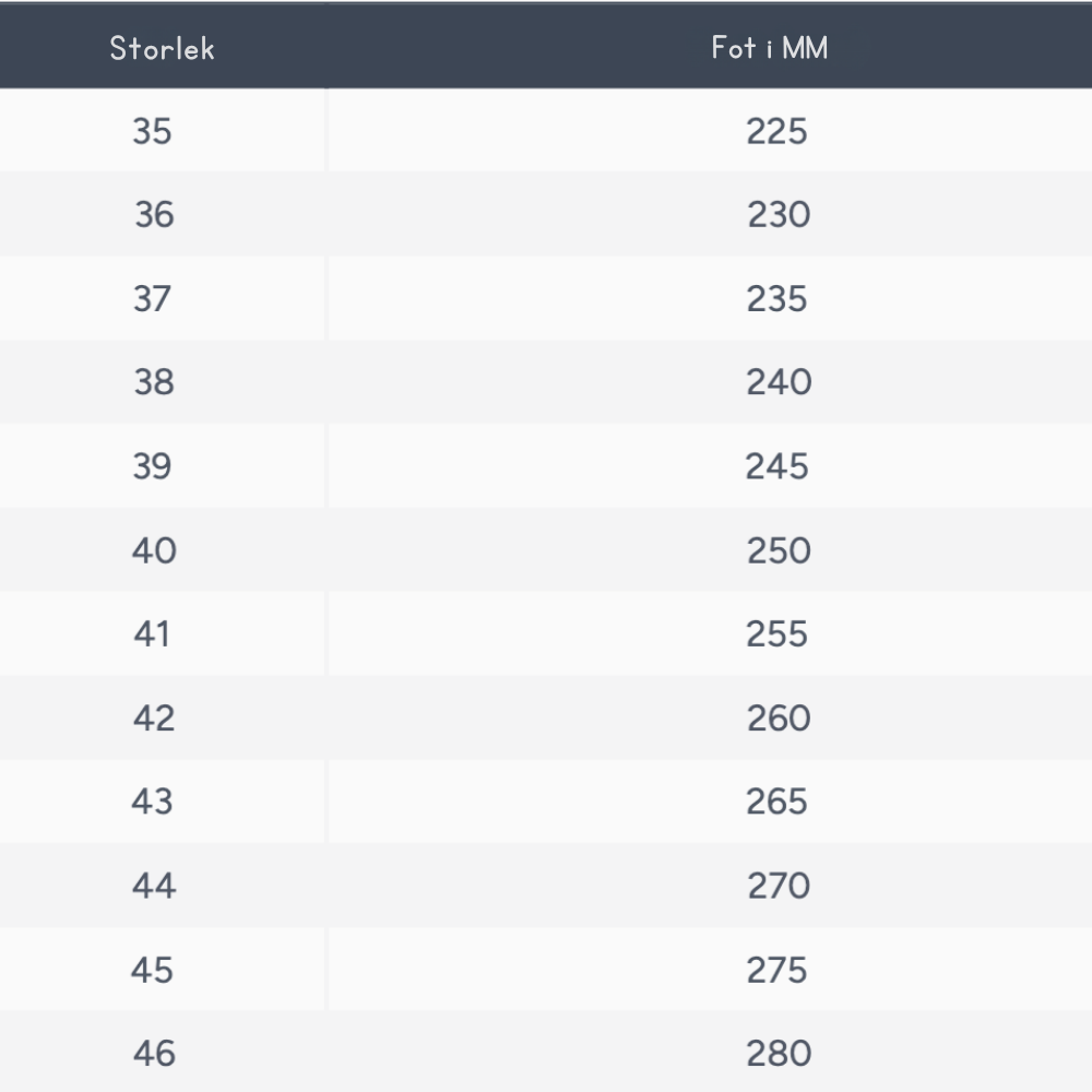 Ferendro™ Slut på fotvärk, isande tår och halkande vinterdagar
