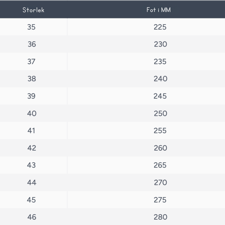Ferendro™ Slut på fotvärk, isande tår och halkande vinterdagar